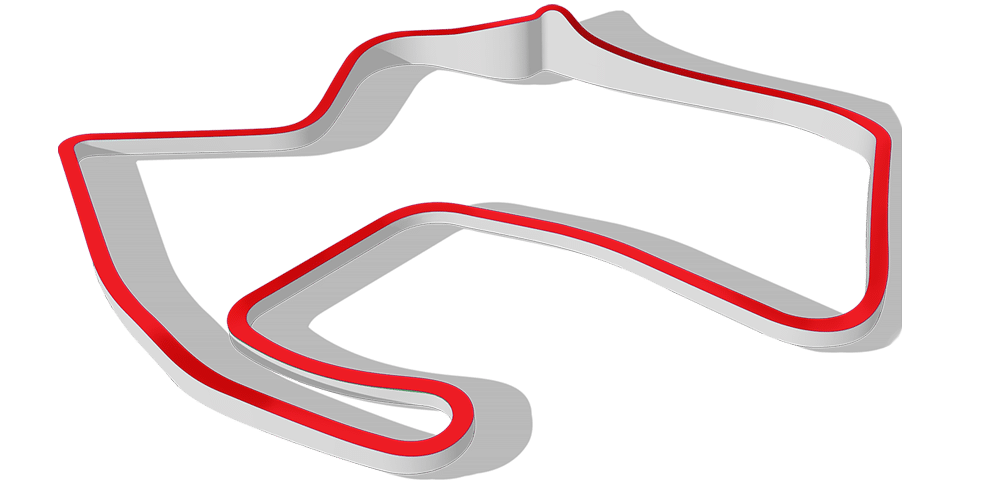 Weather Tech Raceway Laguna Seca